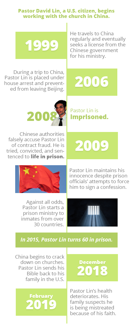 PastorLinTimeline-040519.png