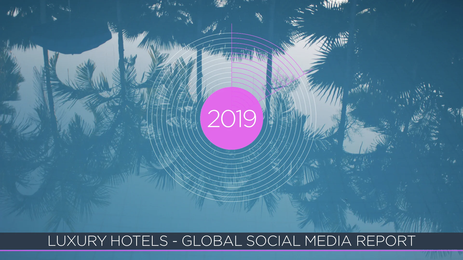 GLOBAL HOTEL X SOCIAL MEDIA RESEARCH