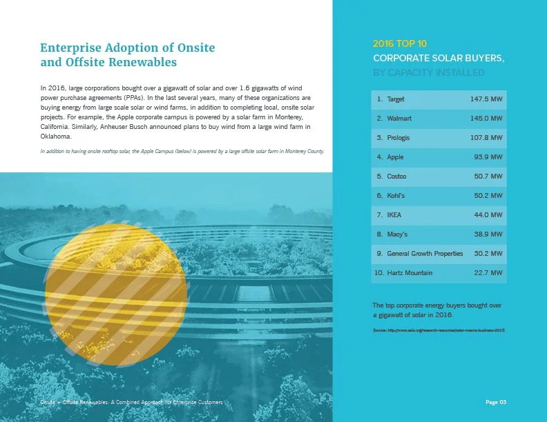 REC Solar eBook - Renewables in Enterprise v33.jpg
