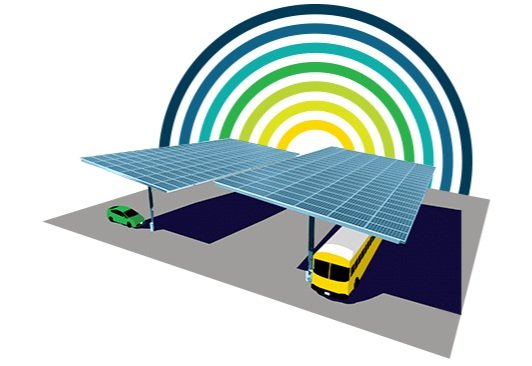 On-site solar: Carport/canopy