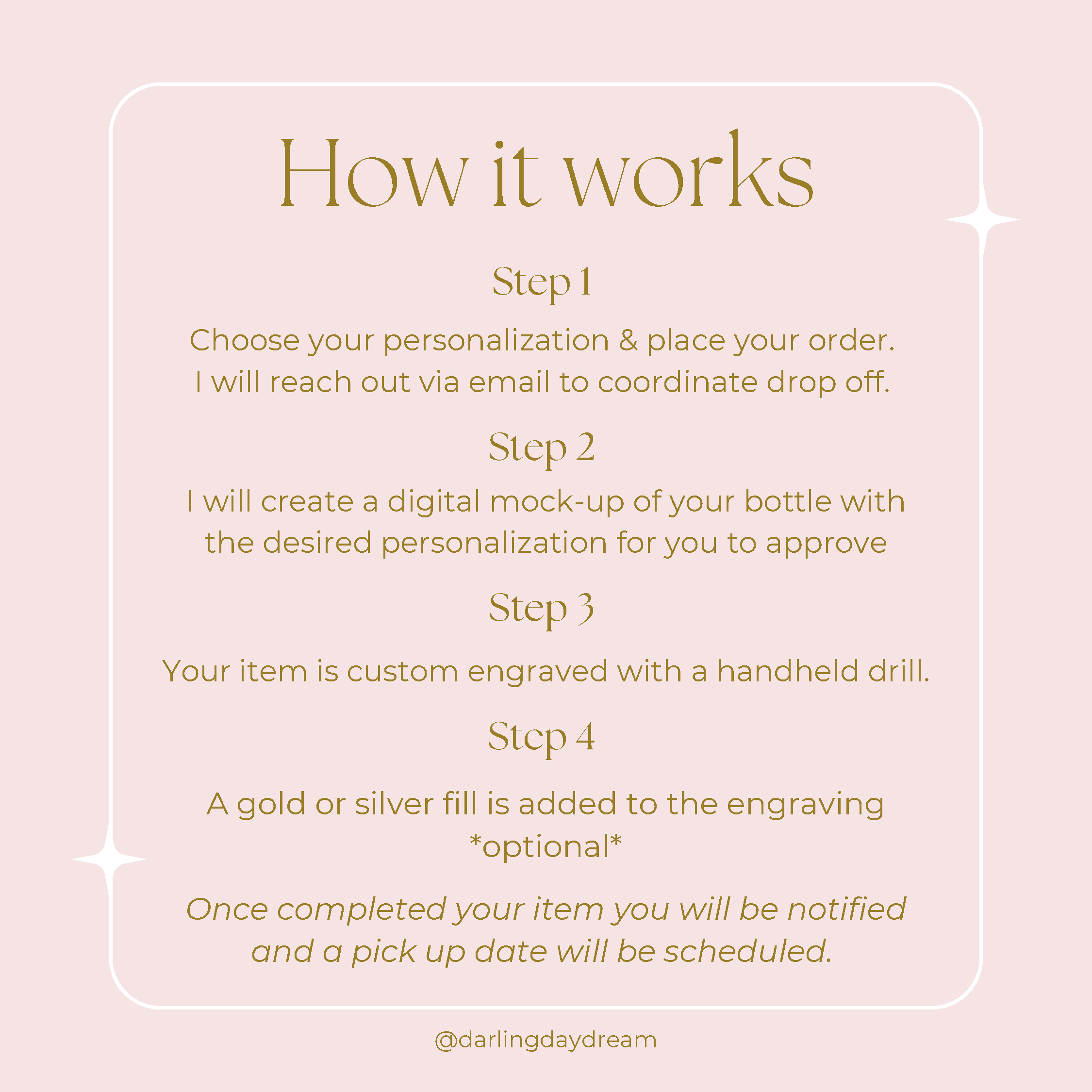 Instructions - filled perfume drop off.png