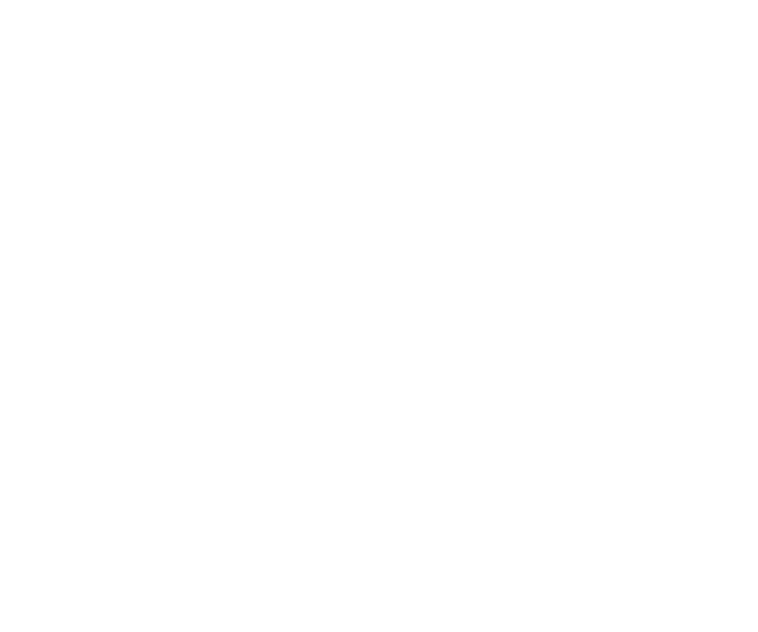 The Radar Group 360