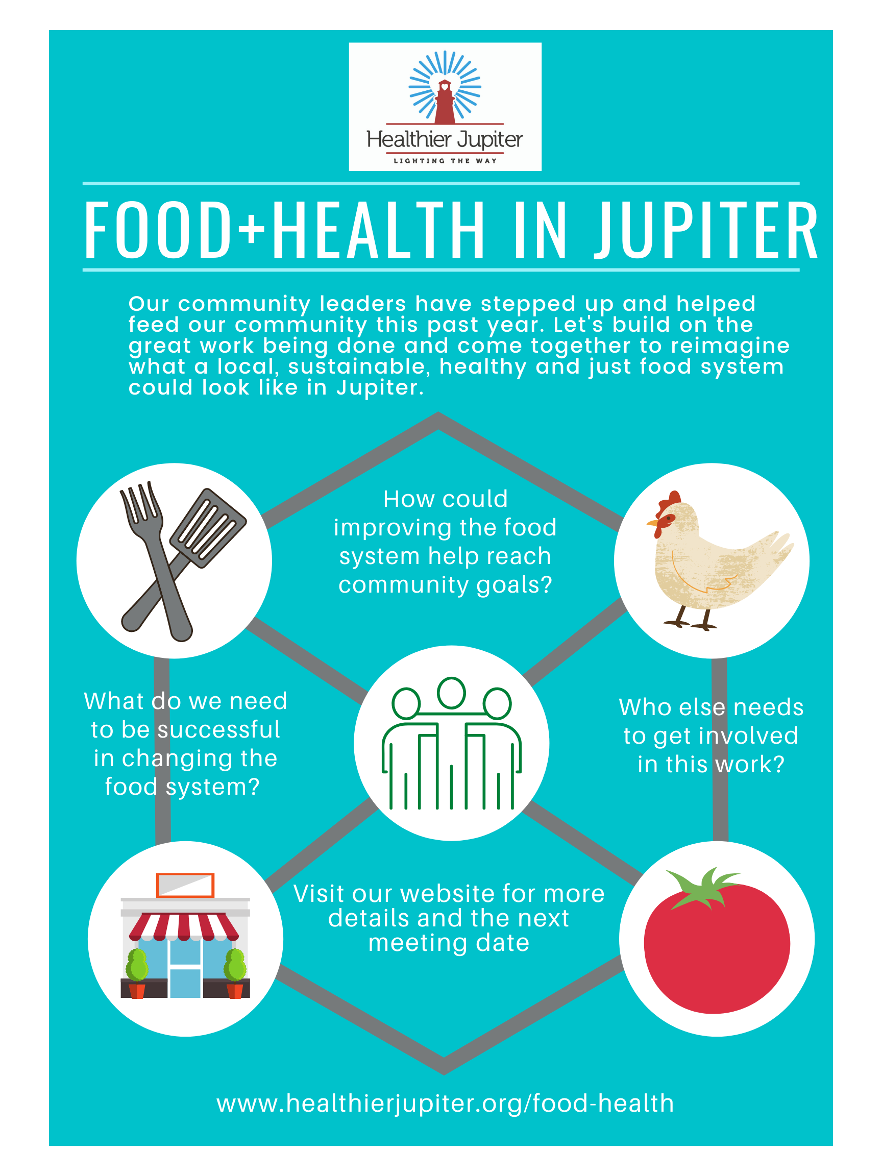 Food Health Jupiter Workgroup.png