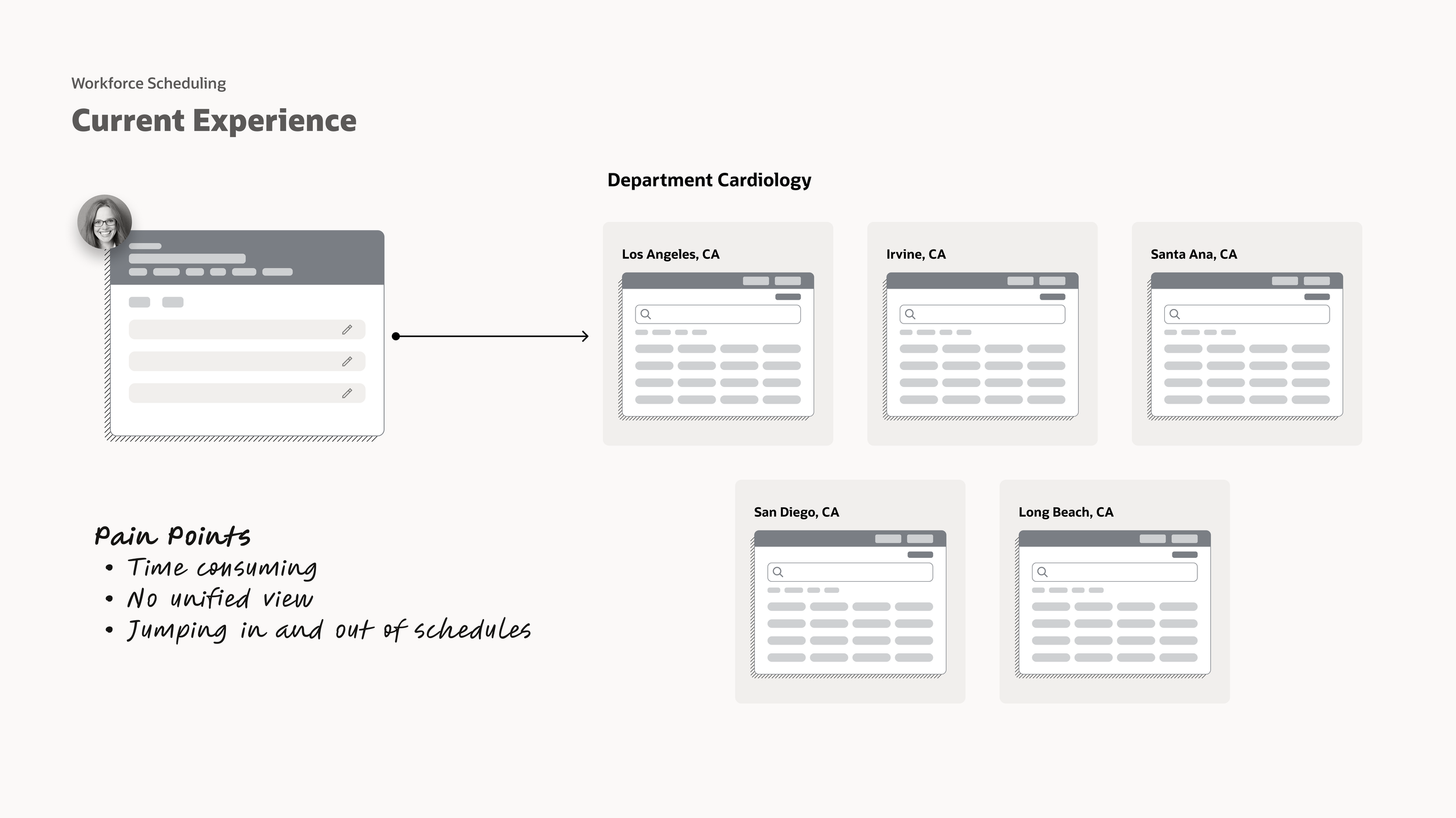 Problem Statement (House View).png