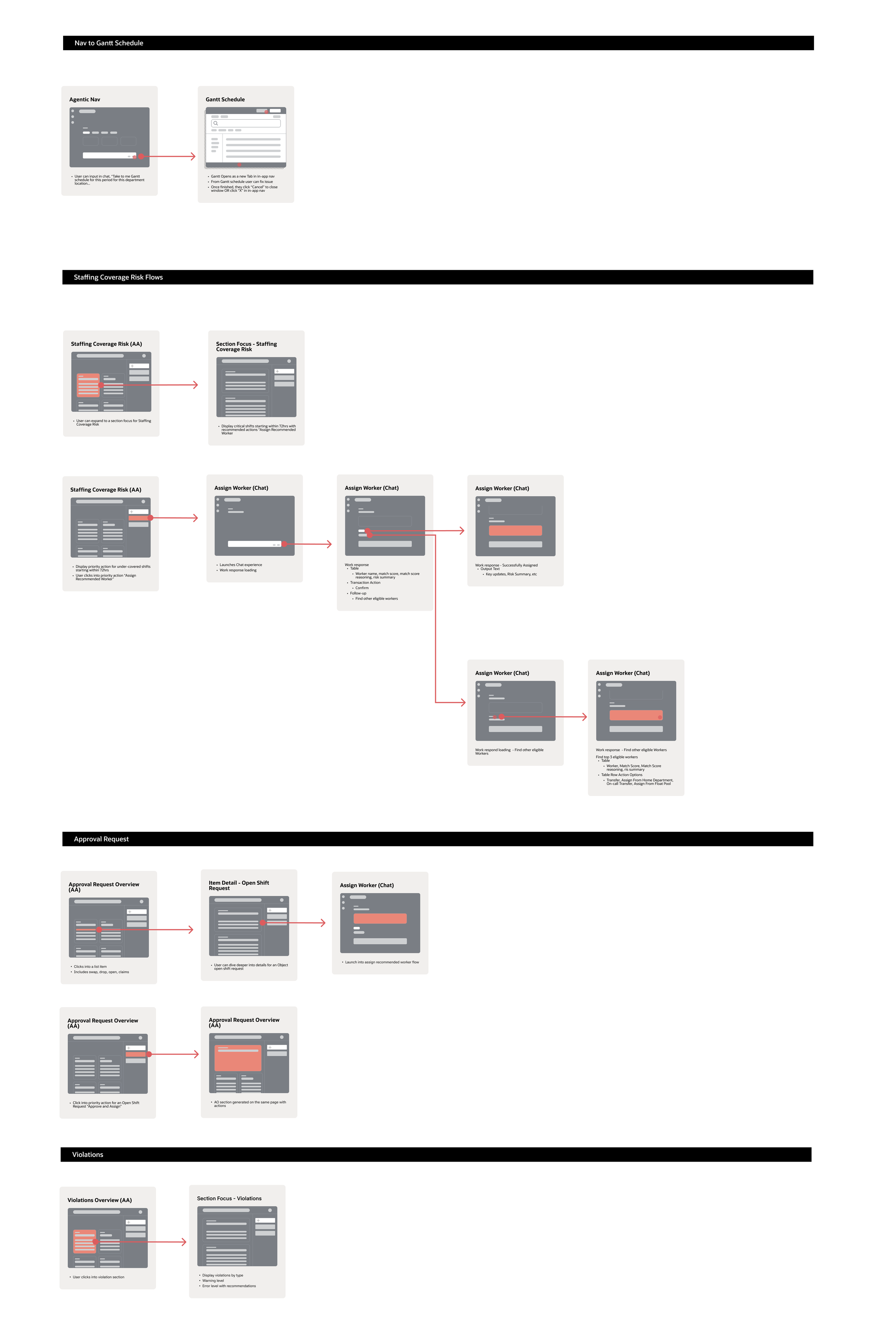 User Flow.png