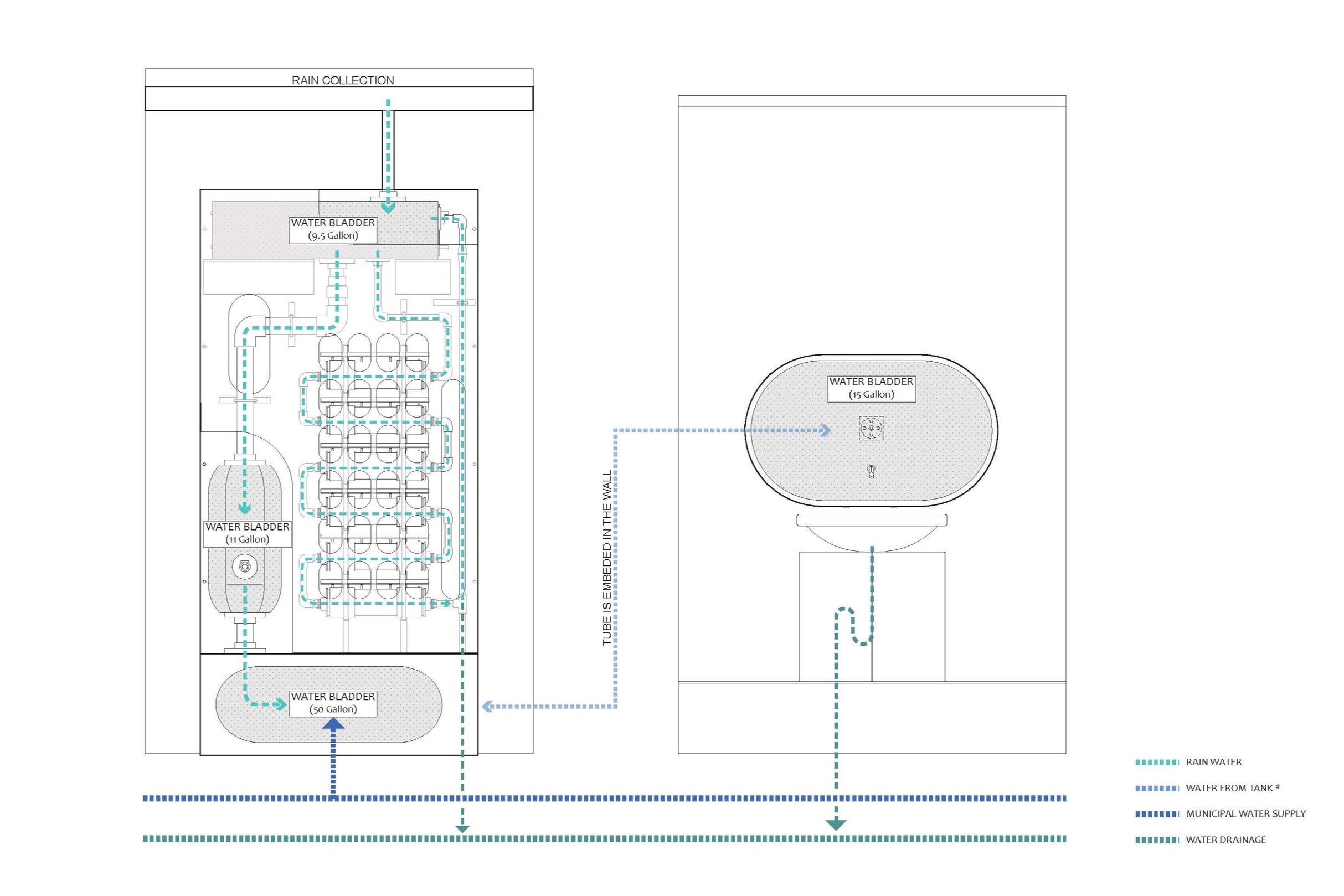 suki-flow+diagram.jpg