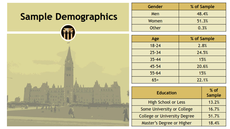 Delphi Polling and Consulting - Grassroots Public Affairs - Agricultural Special_019.png