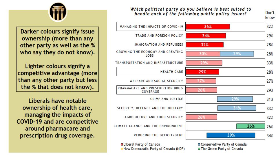 Delphi Polling and Consulting - Focus on Health Care - January 6, 2021_005.png