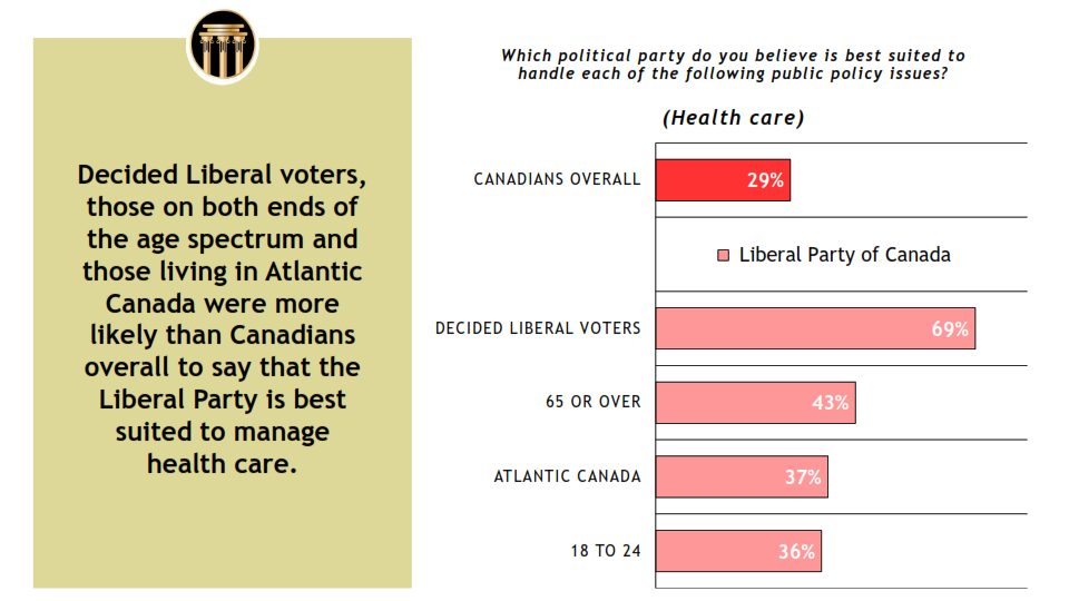 Delphi Polling and Consulting - Focus on Health Care - January 6, 2021_006.png
