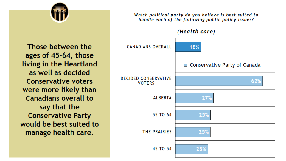 Delphi Polling and Consulting - Focus on Health Care - January 6, 2021_007.png