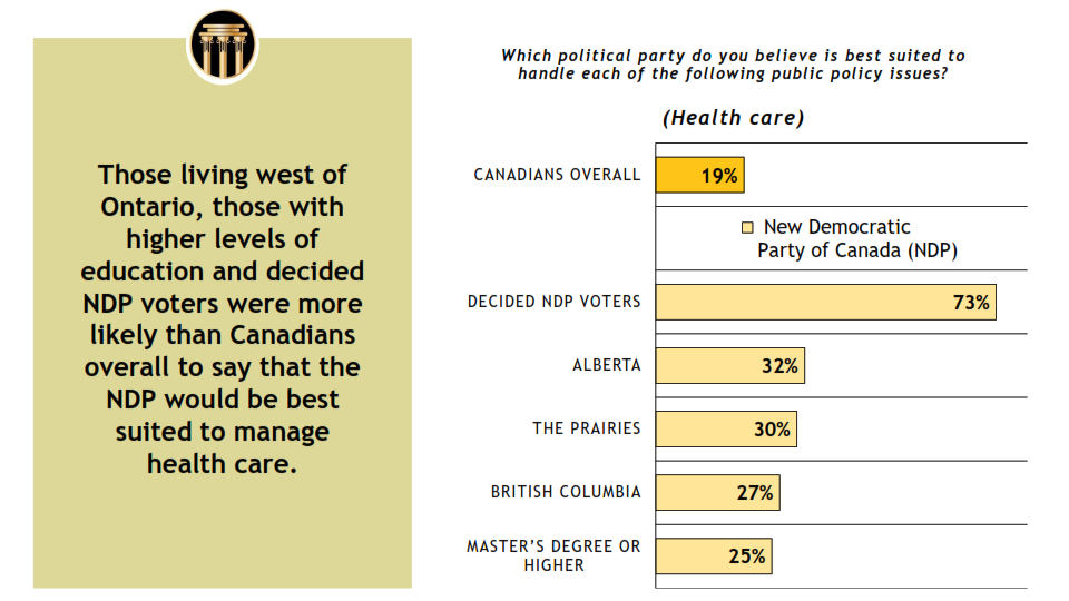 Delphi Polling and Consulting - Focus on Health Care - January 6, 2021_008.png