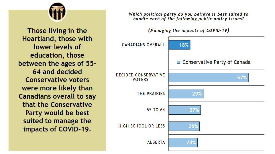 Delphi Polling and Consulting - Focus on Health Care - January 6, 2021_010.png