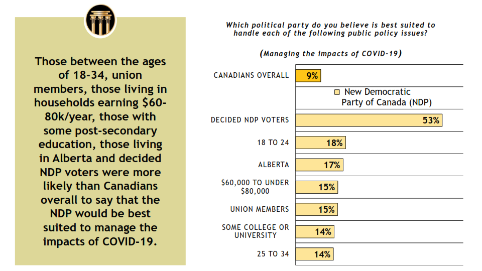Delphi Polling and Consulting - Focus on Health Care - January 6, 2021_011.png