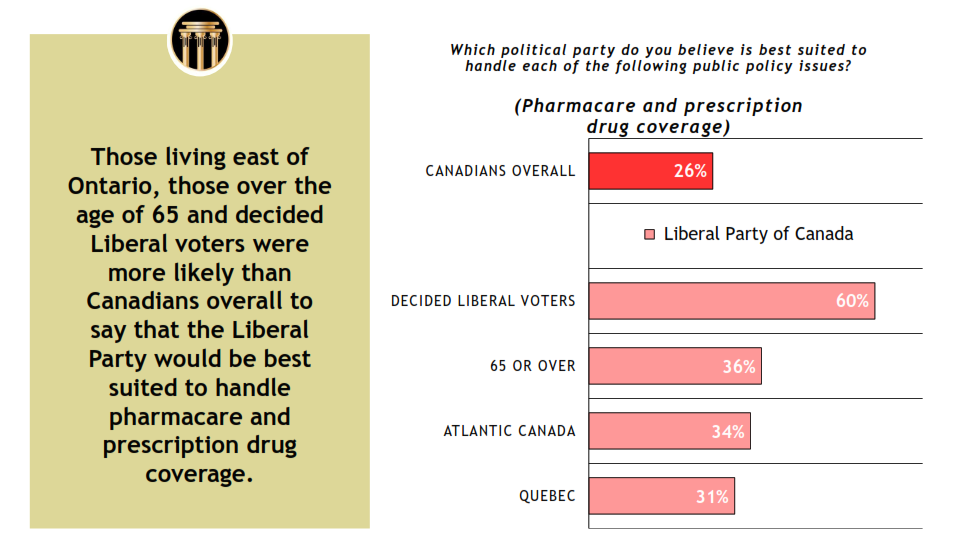 Delphi Polling and Consulting - Focus on Health Care - January 6, 2021_012.png