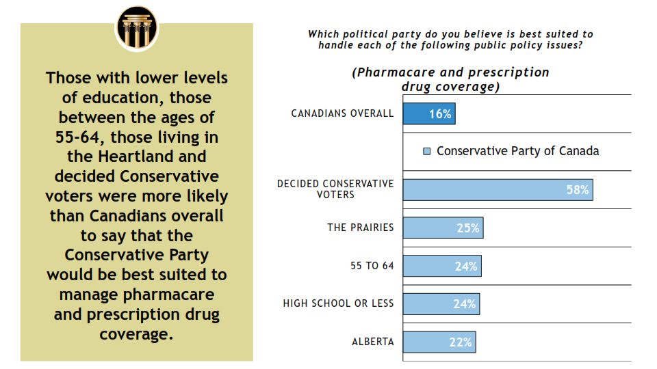 Delphi Polling and Consulting - Focus on Health Care - January 6, 2021_013.png