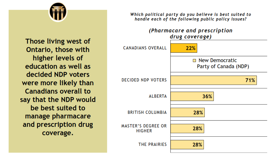 Delphi Polling and Consulting - Focus on Health Care - January 6, 2021_014.png