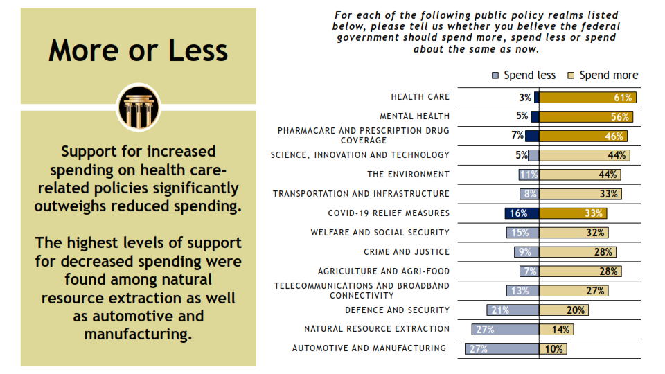 Delphi Polling and Consulting - Focus on Health Care - January 6, 2021_017.png
