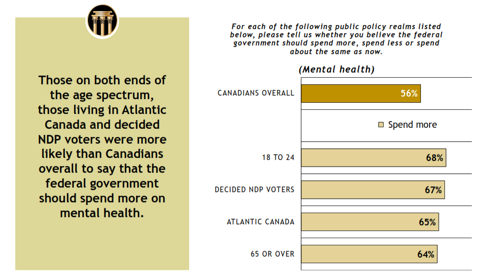 Delphi Polling and Consulting - Focus on Health Care - January 6, 2021_021.png