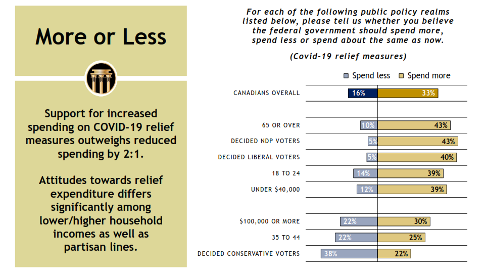 Delphi Polling and Consulting - Focus on Health Care - January 6, 2021_025.png