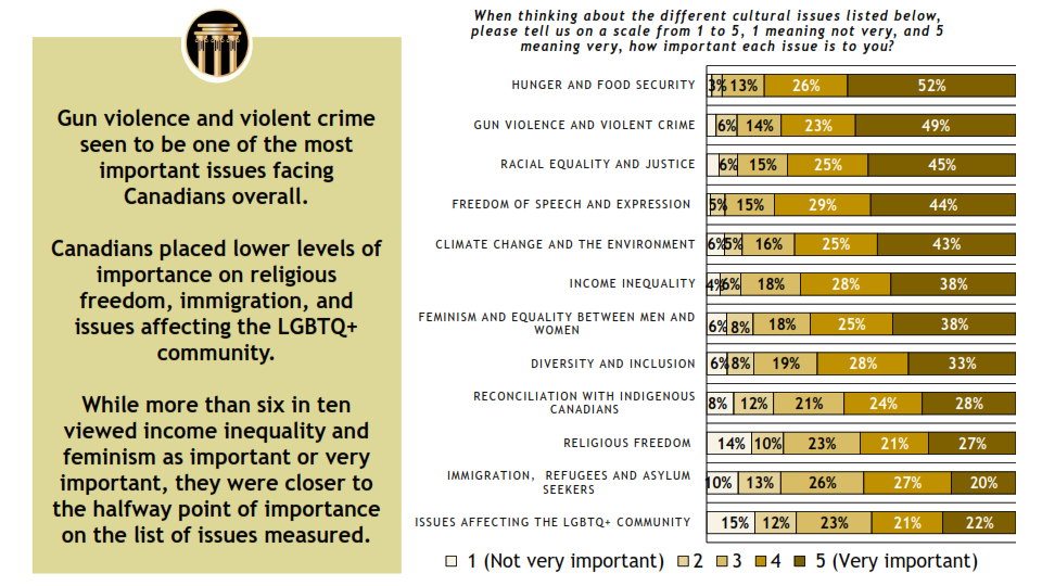 Delphi Polling and Consulting - Focus on Crime and Law Enforcement - December 4, 2020_018.png