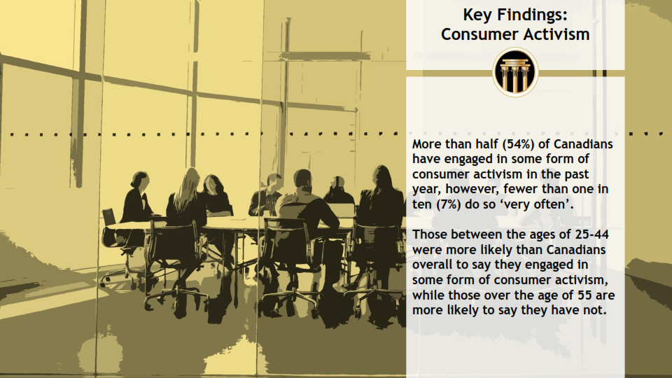 Delphi Polling - Forstner Group - Corporate Communications Study, February 2022 - Master Report_003.png