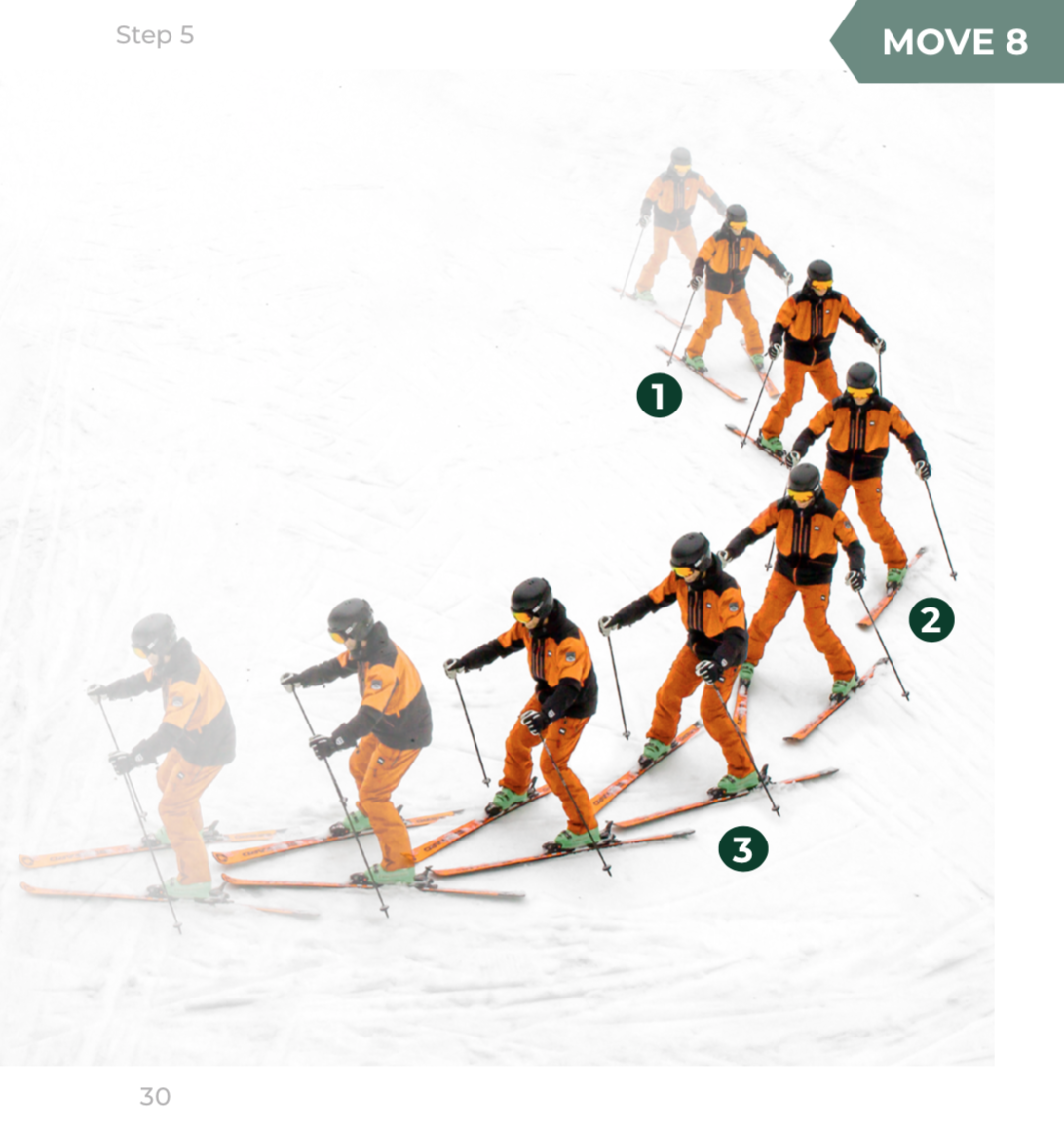 Learn to turn easily with the snow plough with these 5 steps