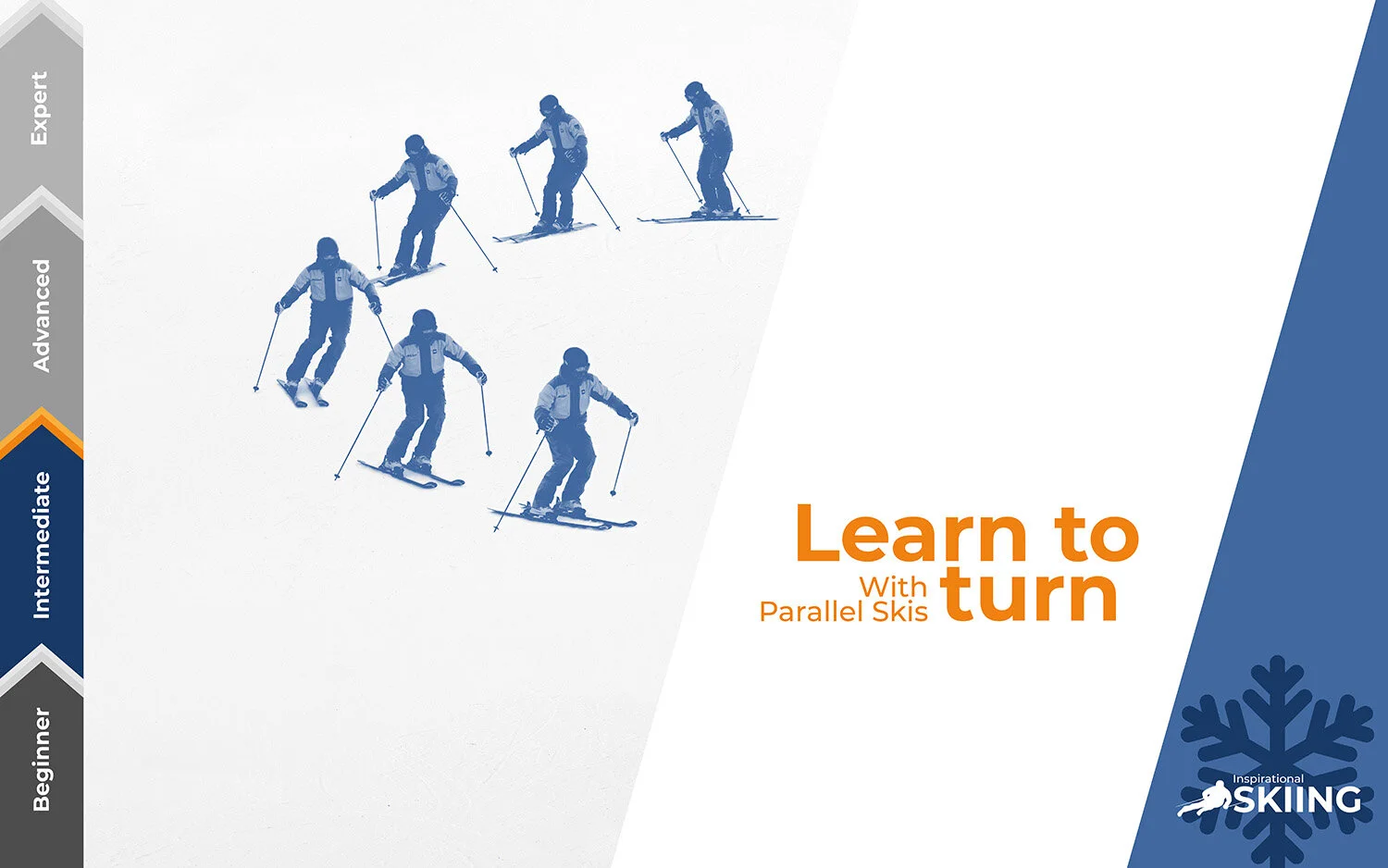 Learn to Turn with parallel skis 2.jpg