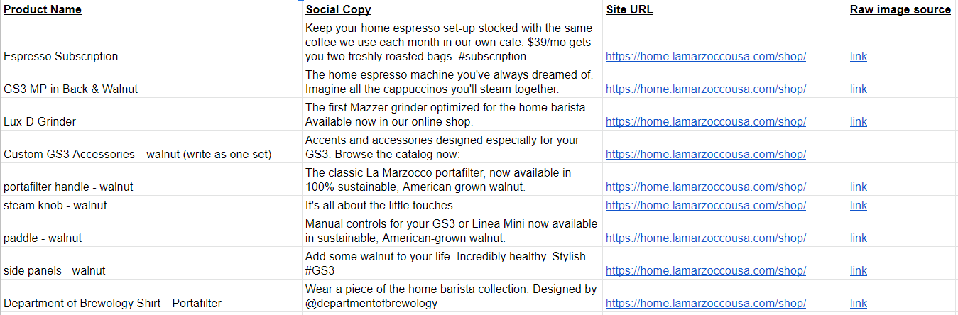 Product Copywriting for Social Media