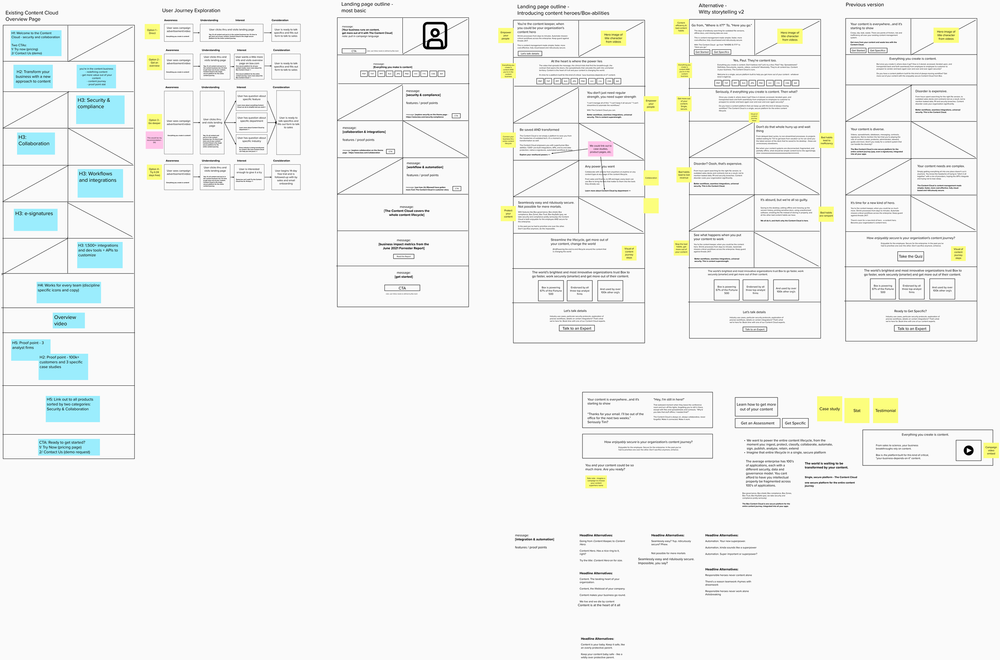 Box - Content Cloud.png