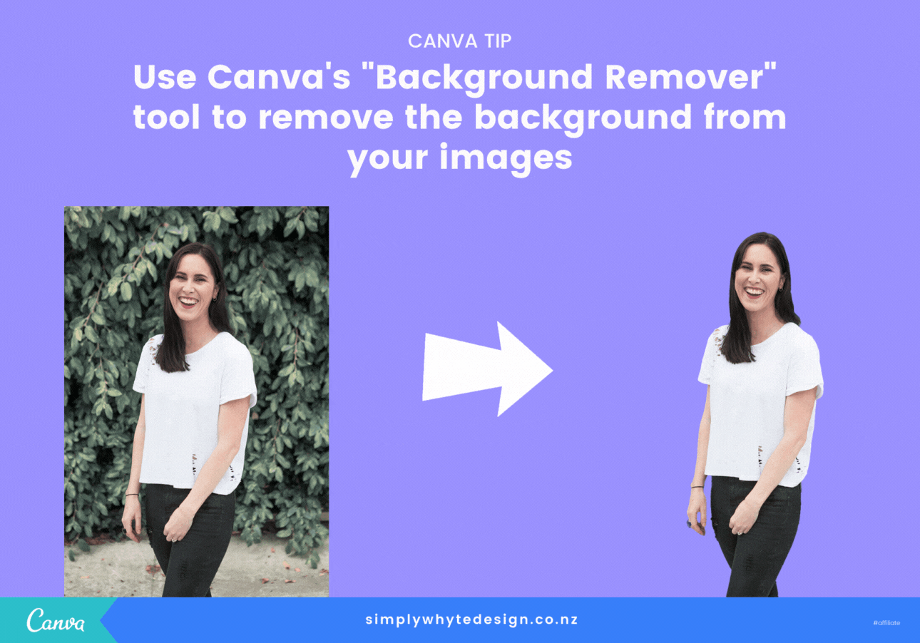 Create stunning designs with Background eraser Canva Easy and fun to use