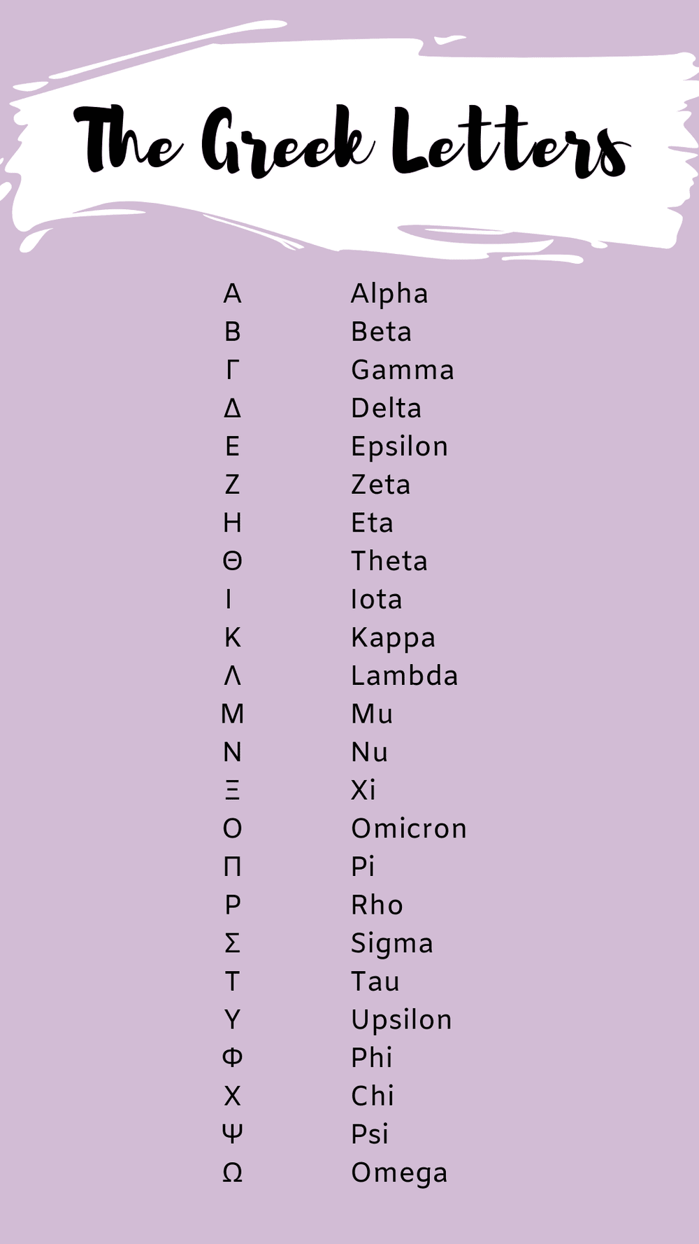 Sorority Lingo — Northern Arizona Panhellenic