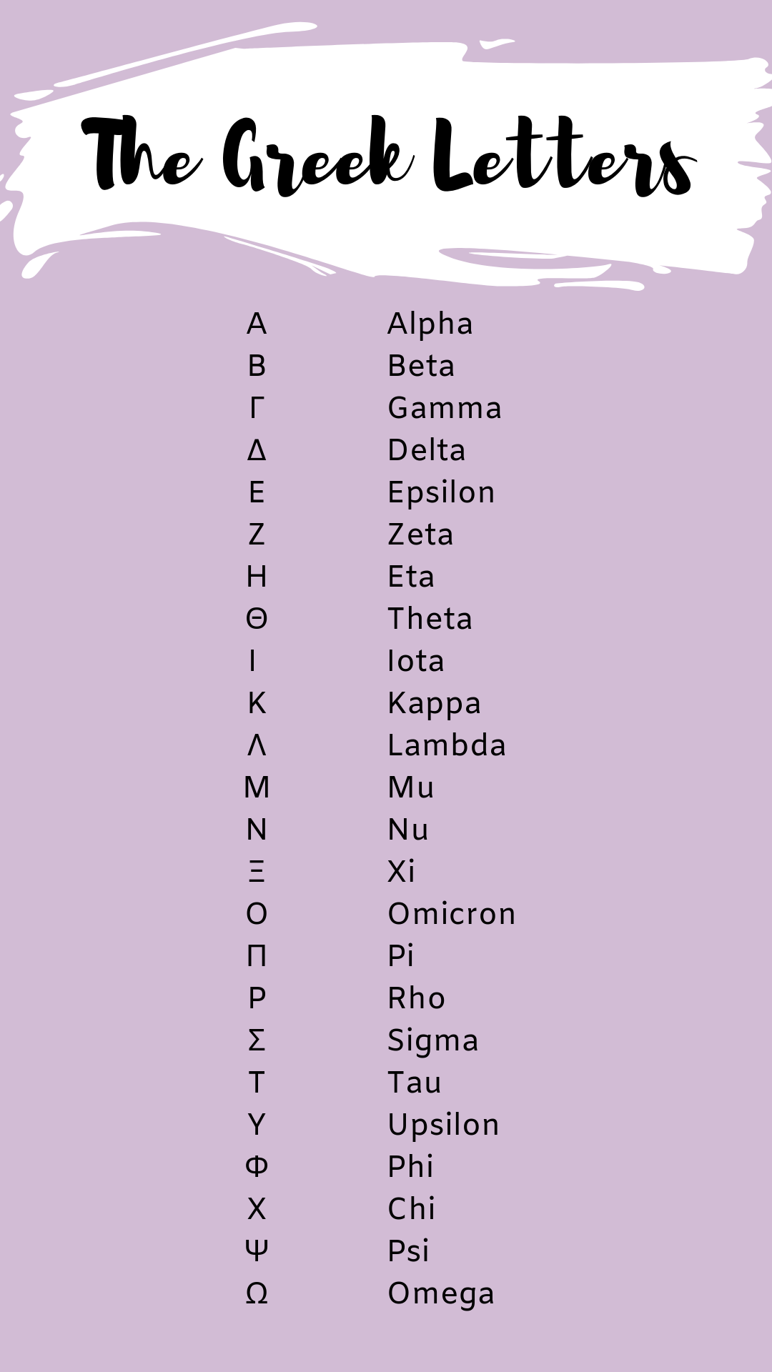 Sorority Lingo Northern Arizona Panhellenic