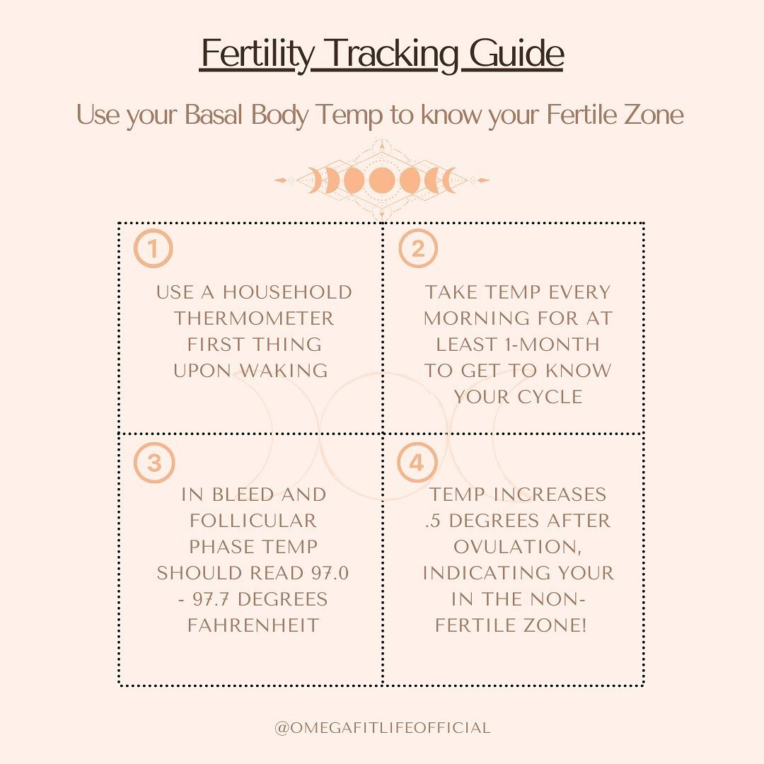 Go from being unaware of your fertility to being the master of your fertility. ⬇️SAVE⬇️ this infograph for a quick reminder and ➡️SHARE➡️ this post with a friend who is trying to track their fertility. 

💗Okay loves, I posted something similar to my