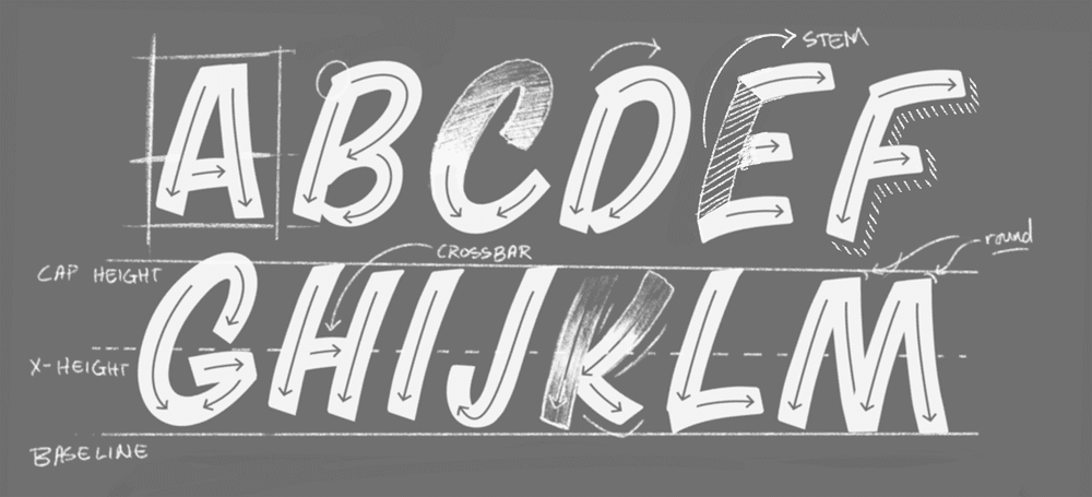 UNA Design Co | Lettering & Design Studio