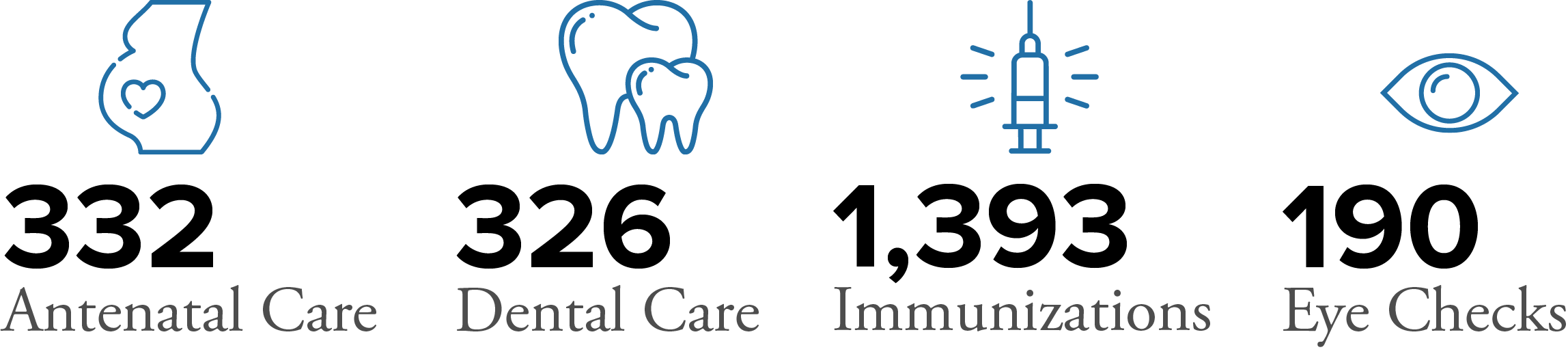 Treatments PNG.png