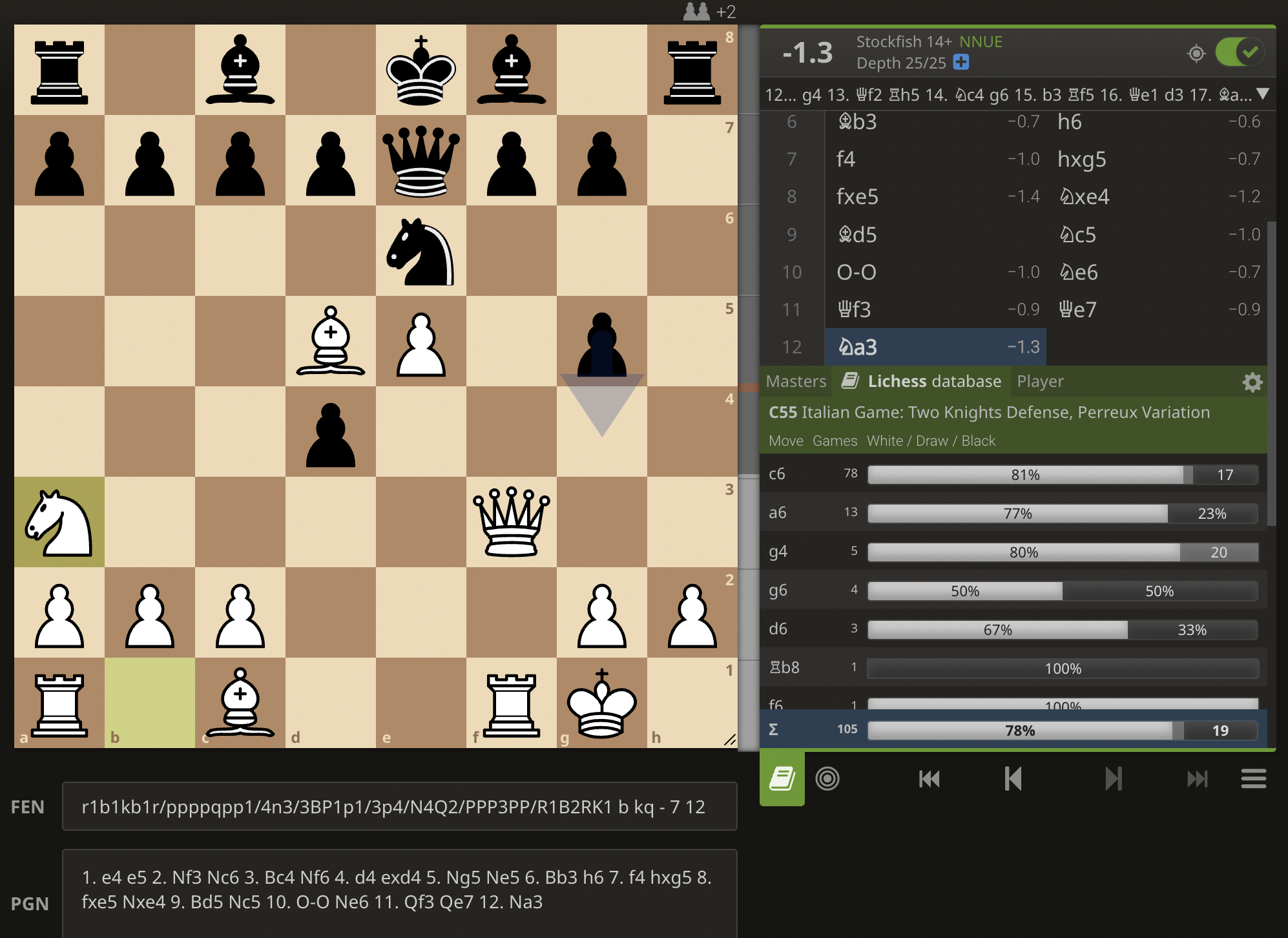 The 10 Best Chess Traps