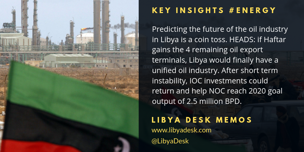 LibyaDeskMemos3.png