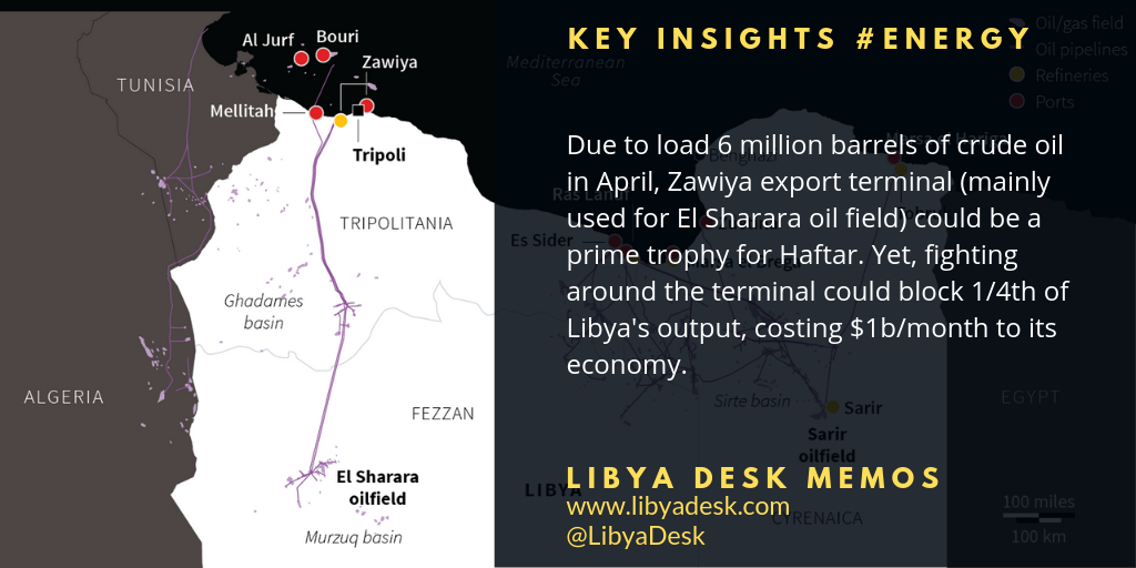 LibyaDeskMemo4.png