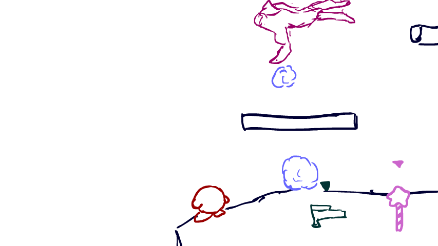 Kysk Combo Contest