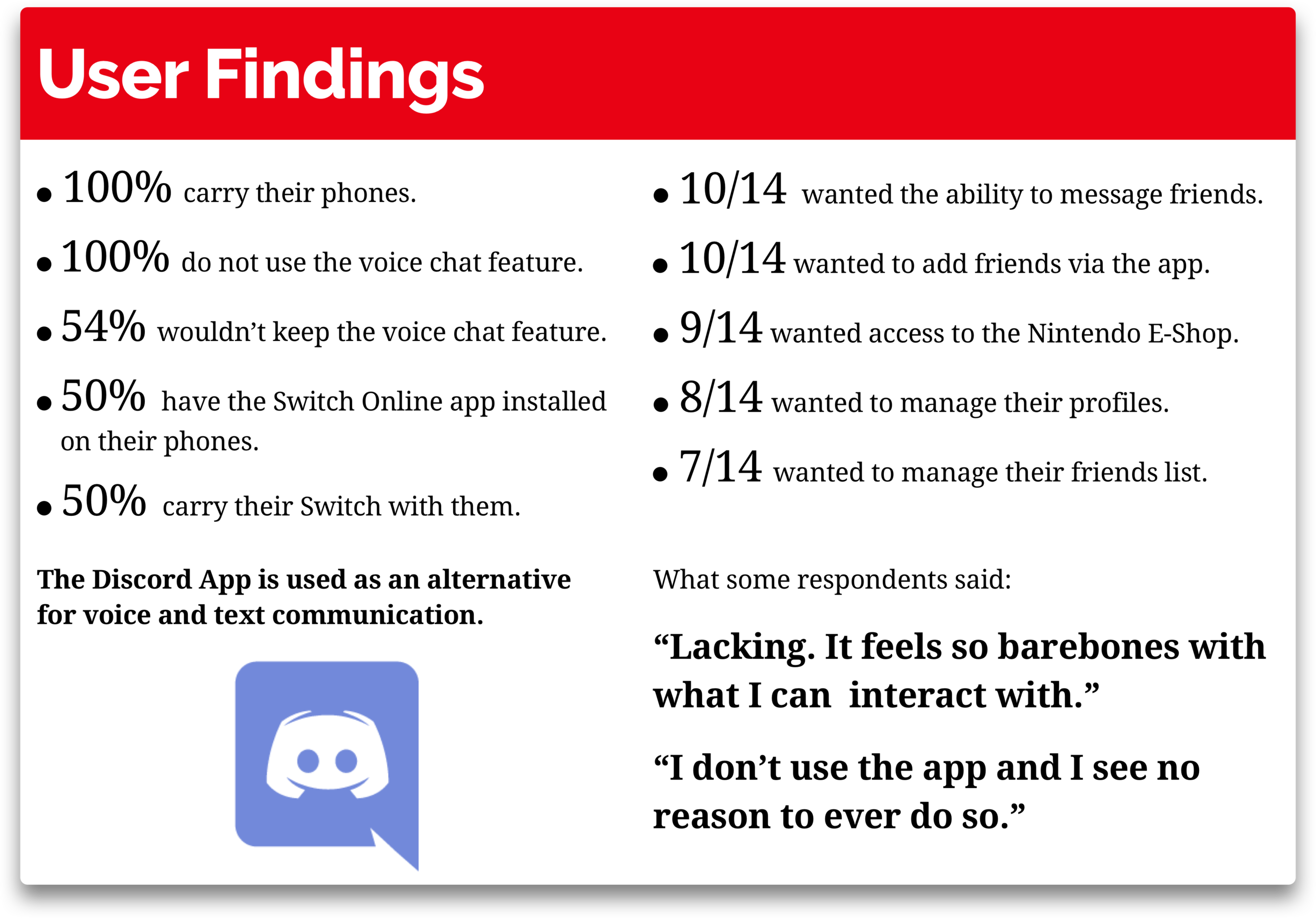 Nintendo Switch Online App Redesign Ux Case Study By Ariel Acosta