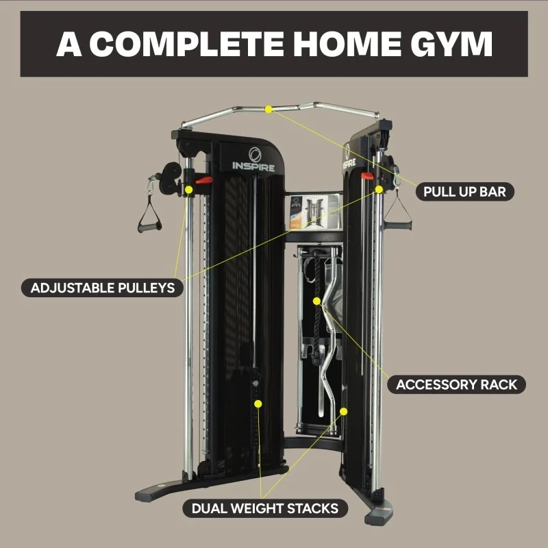 inspire-fitness-ft1-functional-with labels.jpg