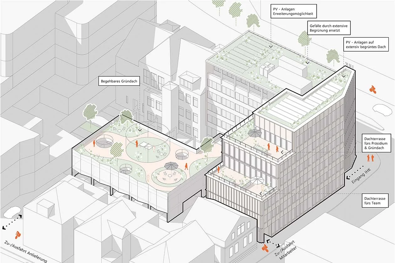 Die Architektur setzt auf Klarheit, Einfachheit und Zukunftsfähigkeit. Flexible Raumstrukturen, Dachterrassen und barrierefreie Zugänge eröffnen vielfältige Nutzungsmöglichkeiten. Robuste Materialien, ein modulares Tragwerk sowie reversible Haustech