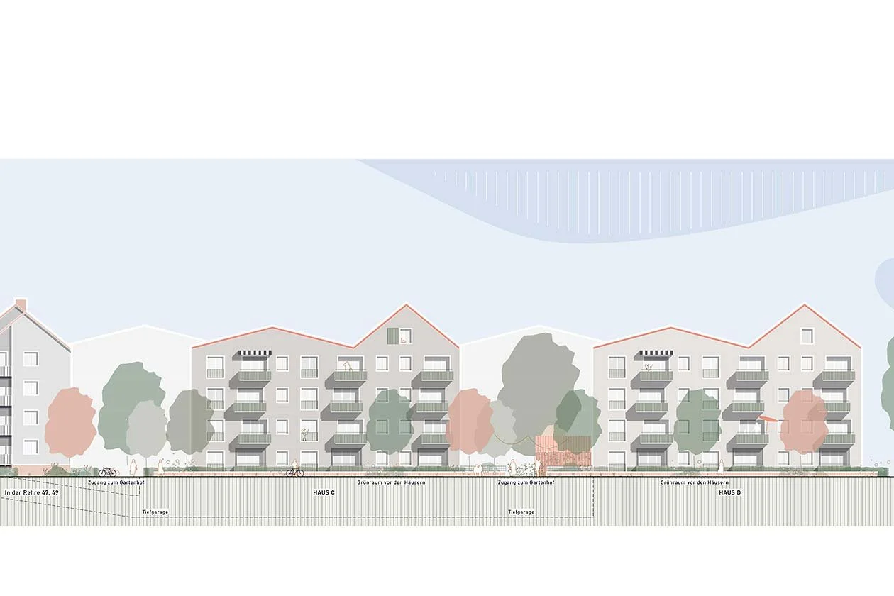  Zur Stärkung der Identifikation mit dem Wohnumfeld wird der charakteristische Siedlungsduktus fortgeschrieben: Prägende Dachformen des Bestands werden aufgenommen und in eine zeitgemäße Architektursprache überführt.   