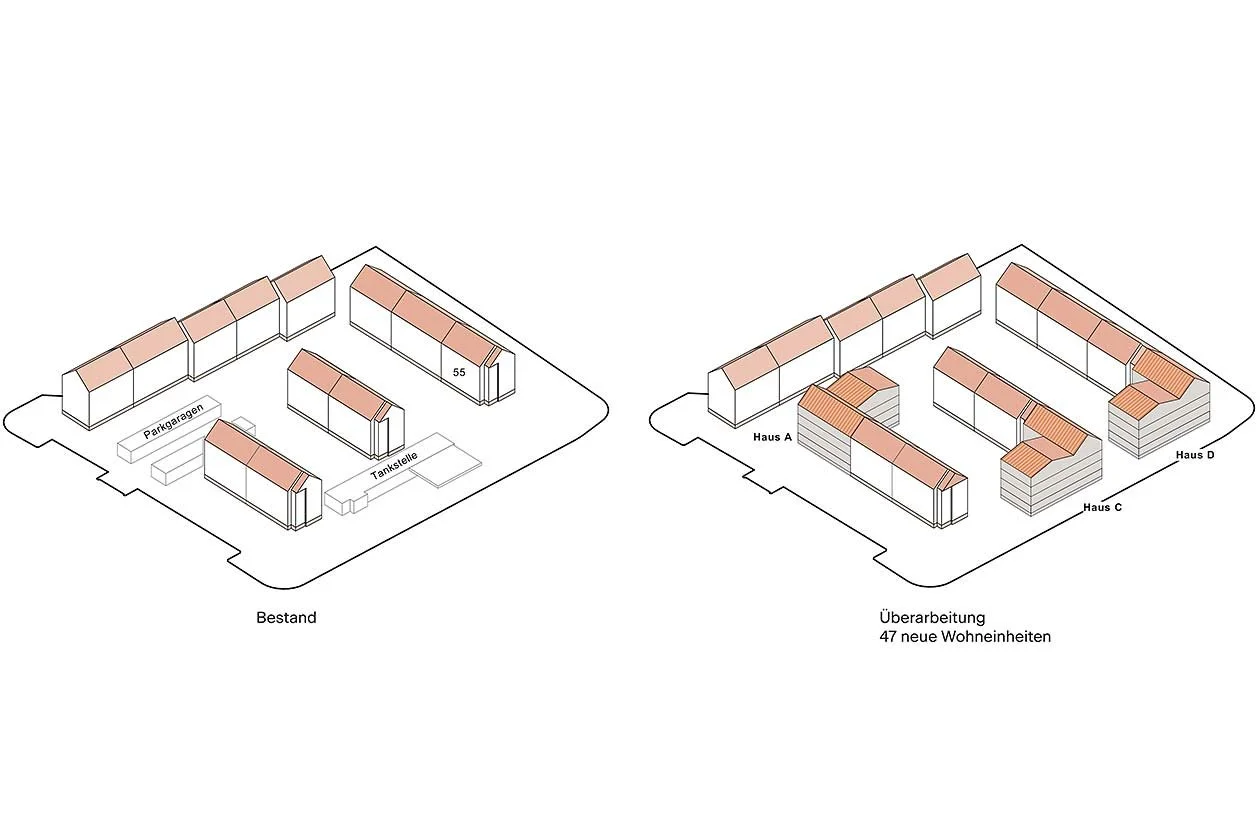  Ausgangspunkt bildet die vorhandene Siedlungsstruktur mit ihren klar gegliederten Zeilen und großzügigen Freiräumen. Durch eine maßvolle Nachverdichtung wird das Quartier ergänzt und weiterentwickelt. Neue, barrierefreie Wohnungen erweitern das best