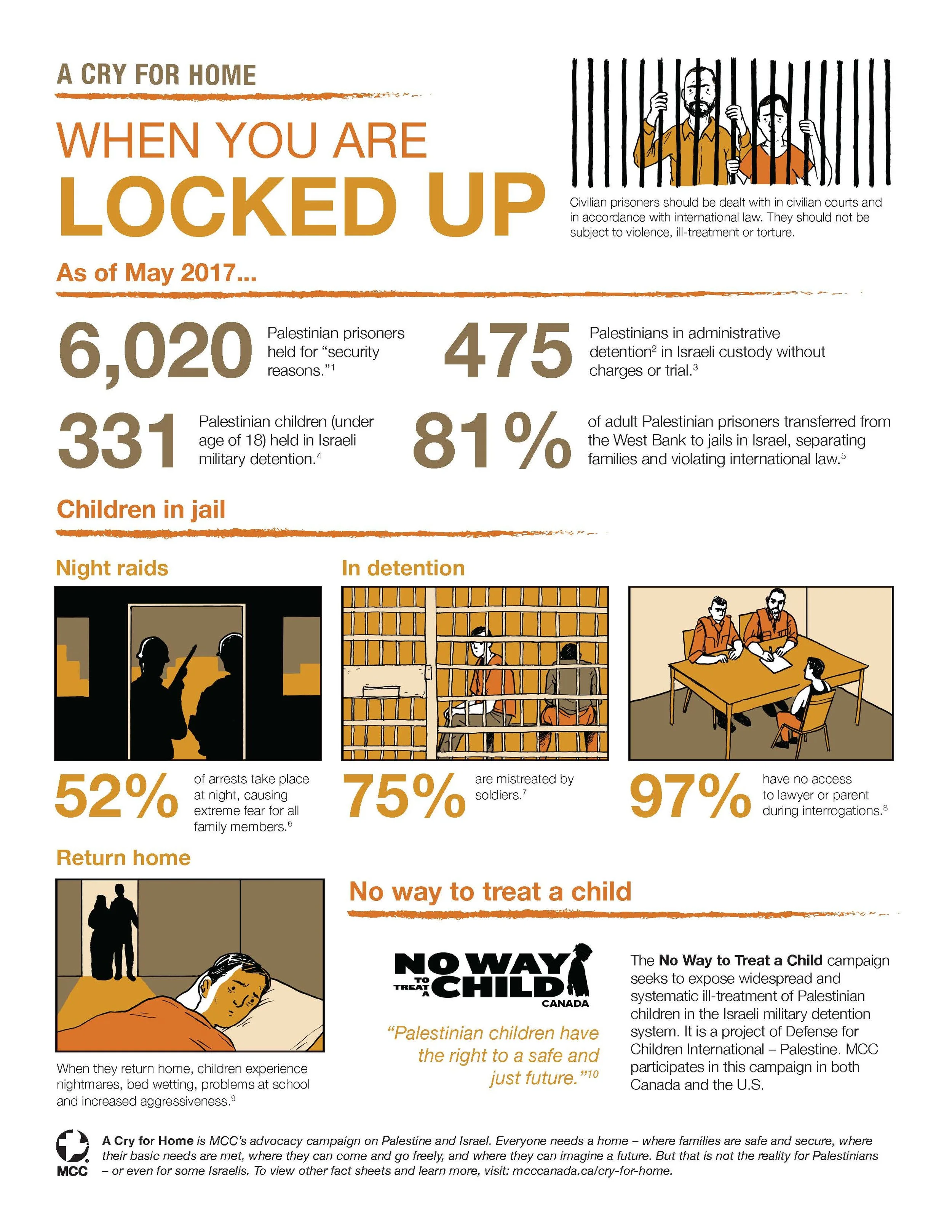 2017-09-12_acfh-fact_sheet-detentions_Page_1.jpg