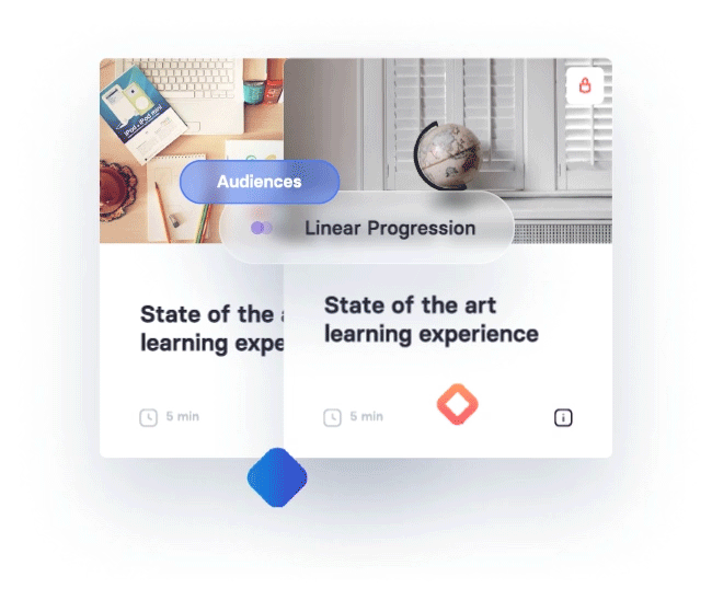 Blog Elearning Agency Elearning Agency