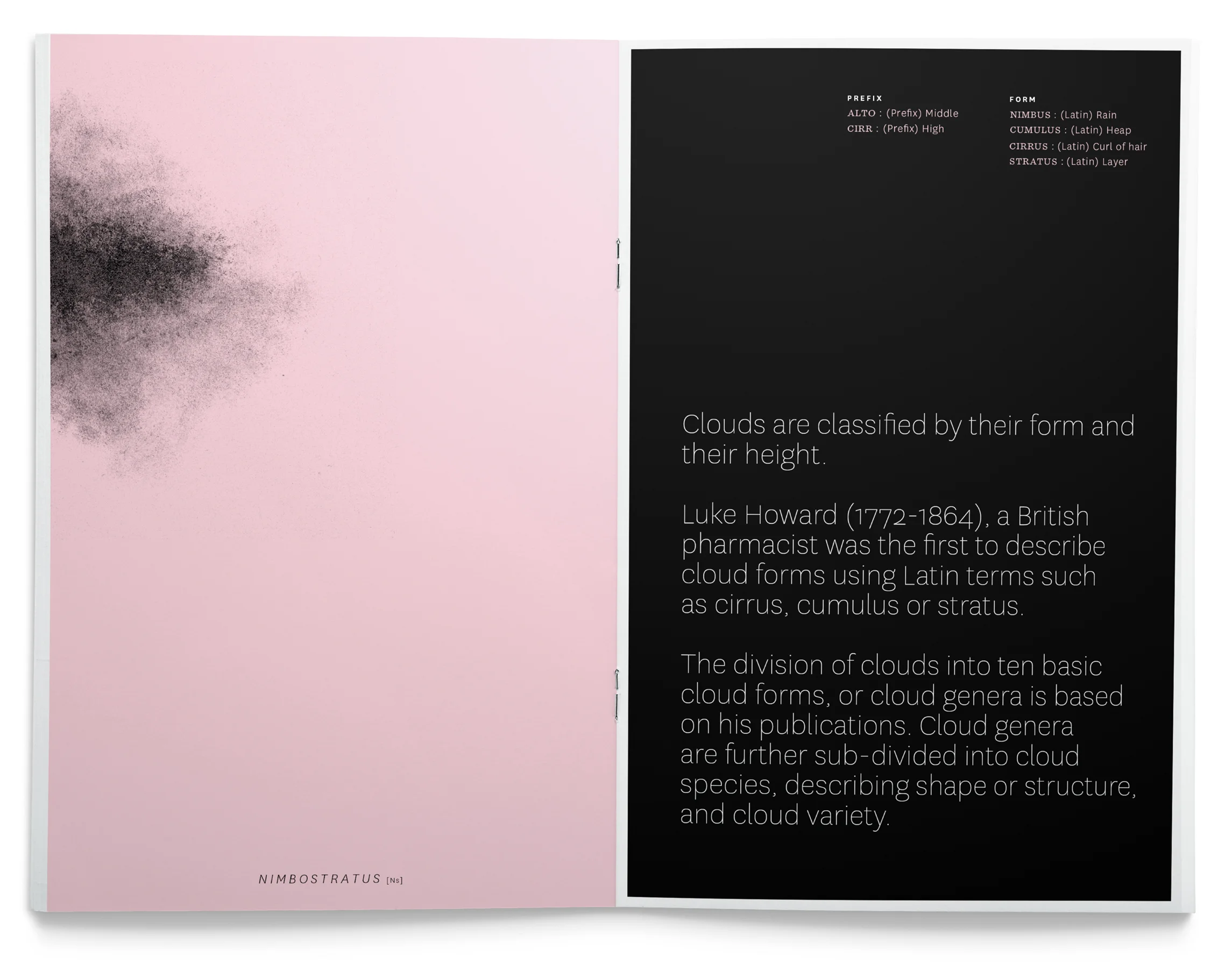 Booklet Inside