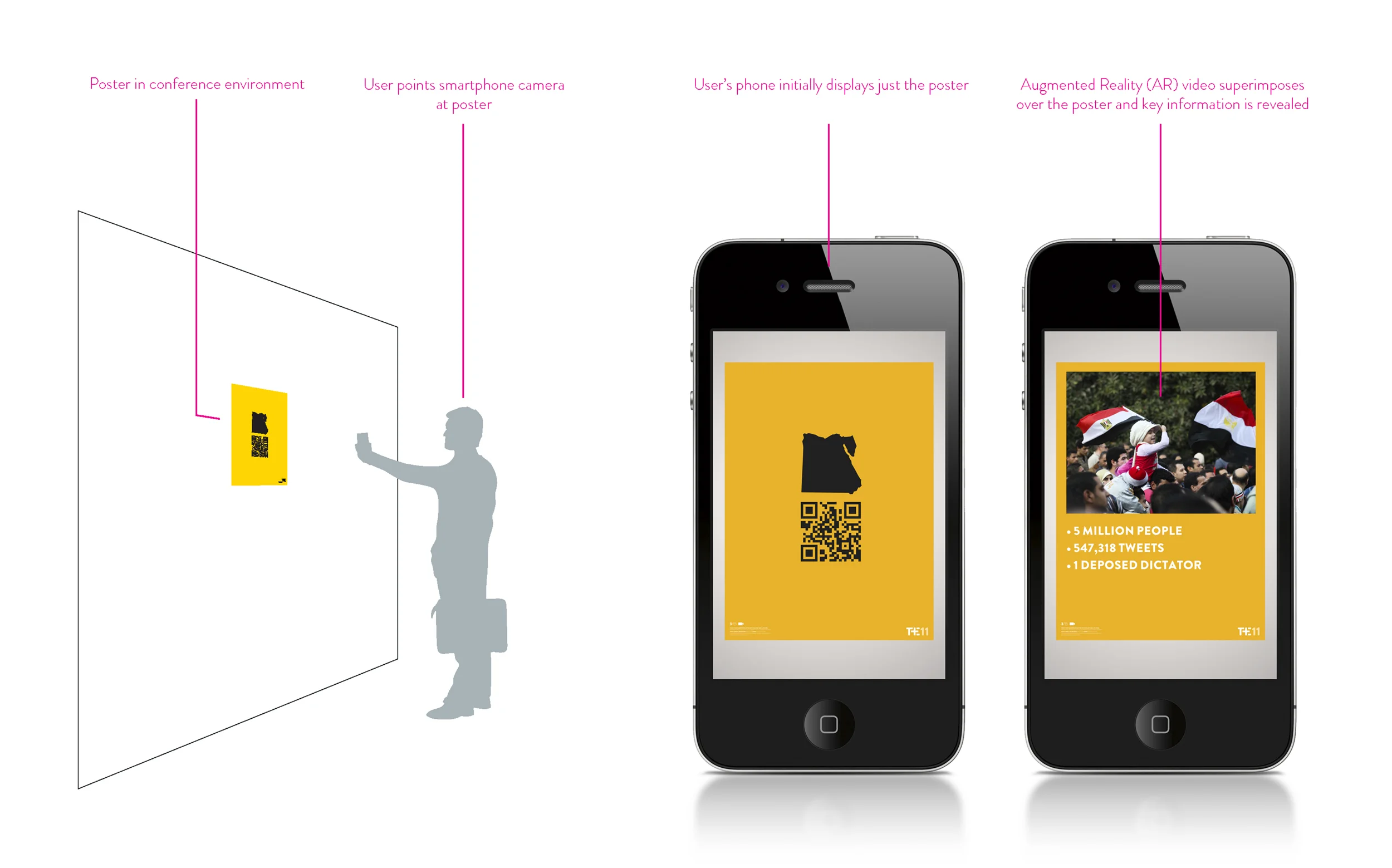 TEC005_Journey_Map_distribute_Page_21.jpg