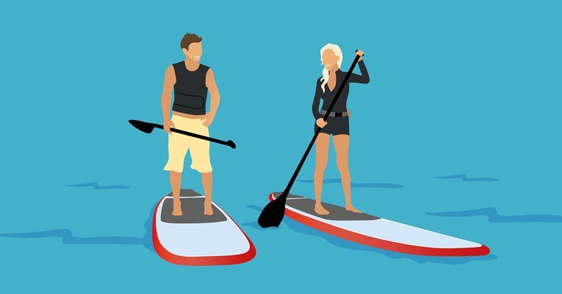 Klub og Træningsaften SUP hver mandag og torsdag Kl.17:00-19:00