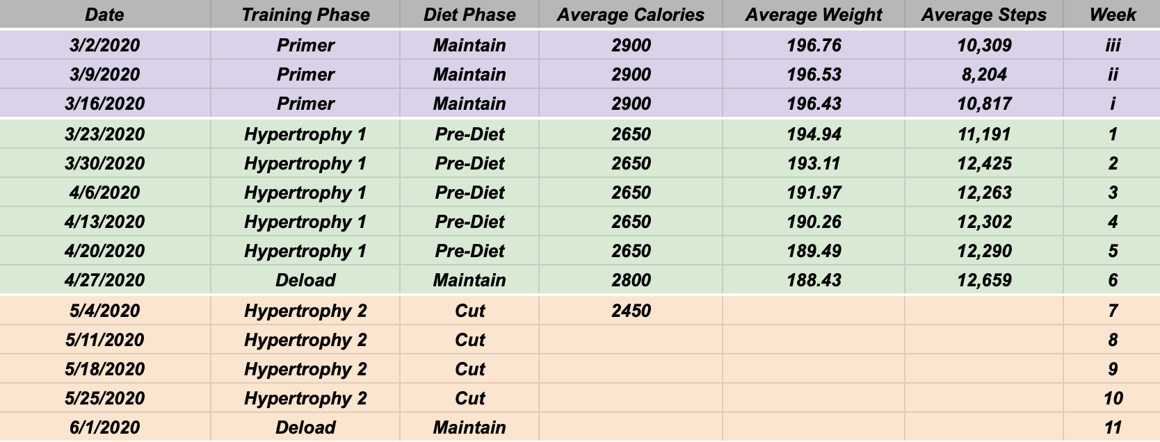 Screen Shot 2020-05-06 at 9.43.56 AM.png